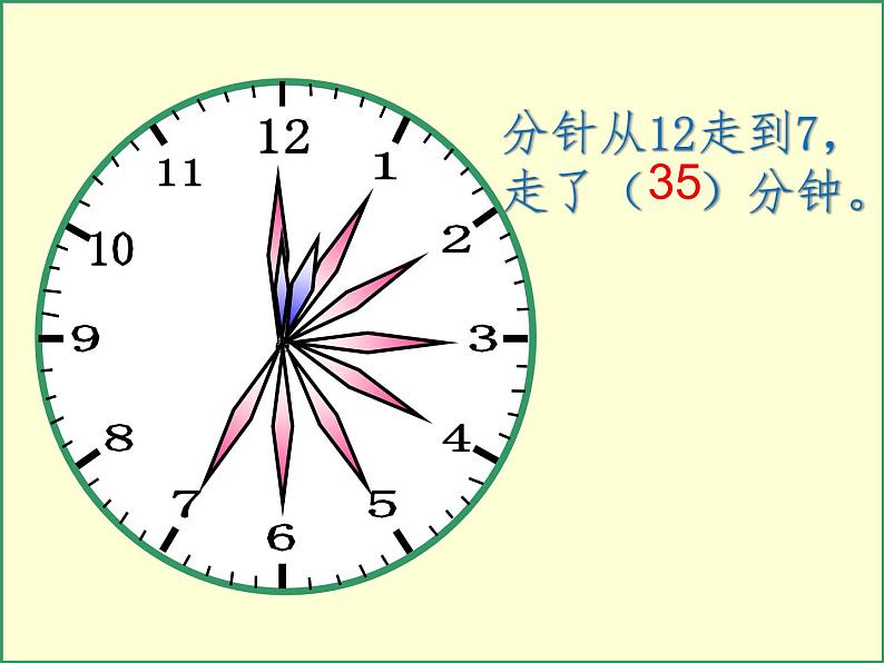 西师大版小学数学二下 6.1时、分、秒 课件04