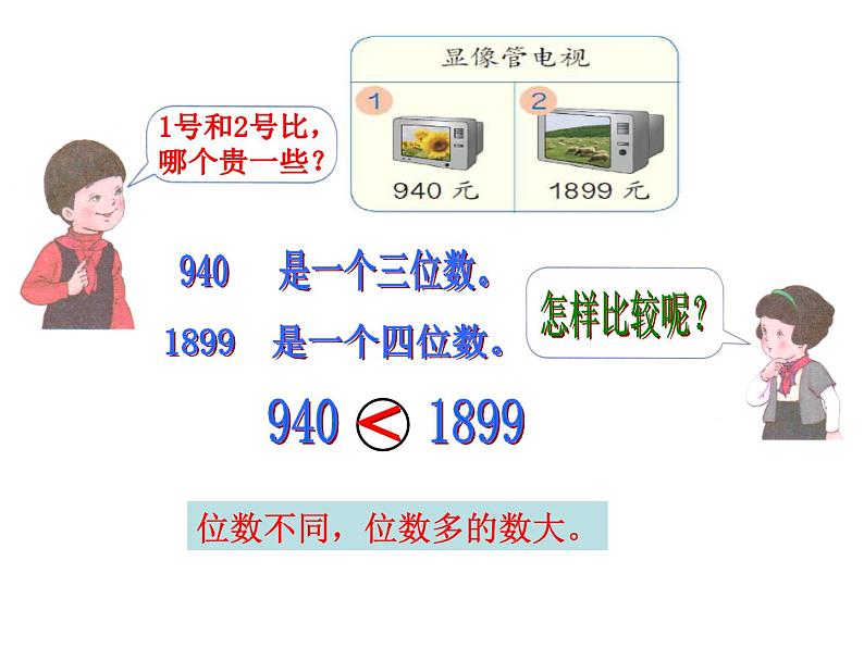 西师大版小学数学二下 1.3大小比较 课件06