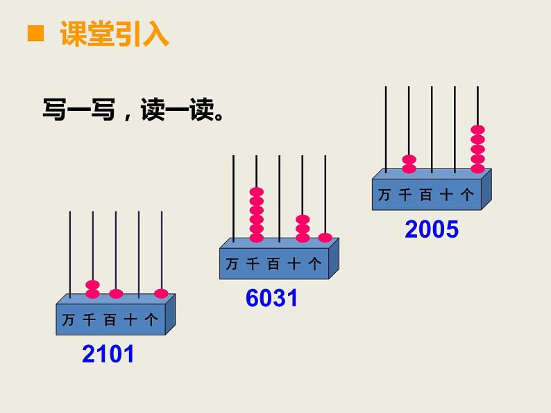 西师大版小学数学二下 8.1总复习 万以内数的认识及三位数加减法 课件02