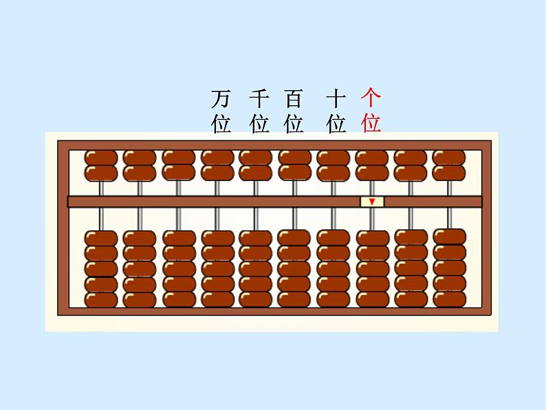 西师大版小学数学二下 1.5你知道吗 算盘 课件04