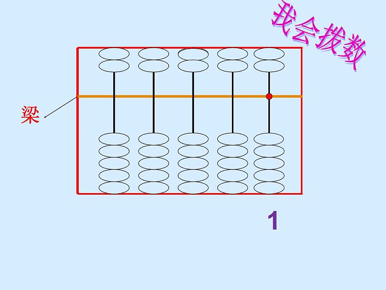 西师大版小学数学二下 1.5你知道吗 算盘 课件07