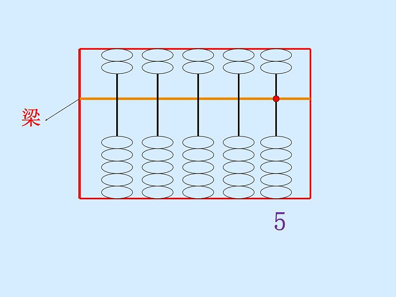 西师大版小学数学二下 1.5你知道吗 算盘 课件08