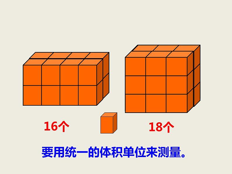 西师大版小学数学五下 3.3体积与体积单位 课件第5页