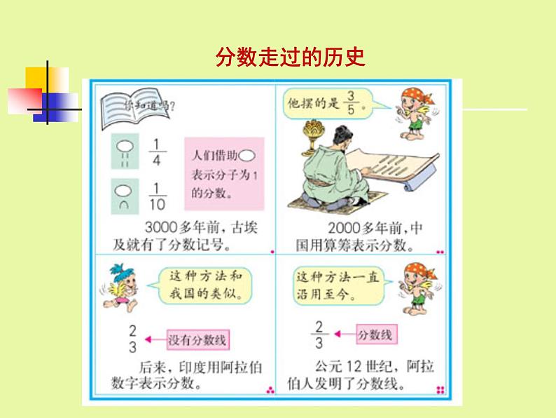 西师大版小学数学五下 2.1分数的意义 课件05