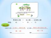 西師大版小學(xué)數(shù)學(xué)五下 5.2等式 課件