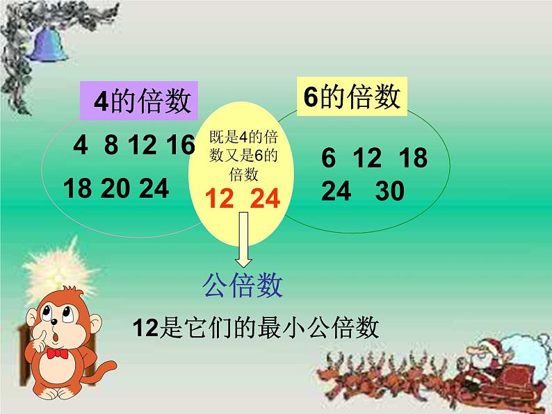 西师大版小学数学五下 1.4公因数、公倍数 课件05