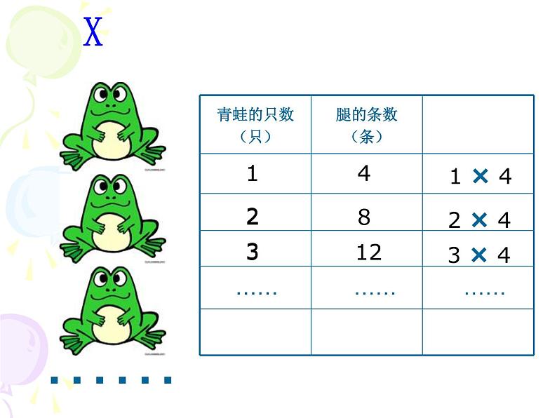 西师大版小学数学五下 5.1用字母表示数 课件第8页