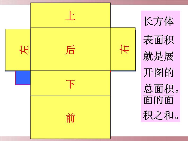 西师大版小学数学五下 3.2长方体、正方体的表面积 课件06