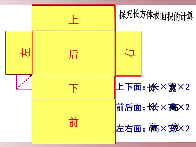 西师大版小学数学五下 3.2长方体、正方体的表面积 课件08