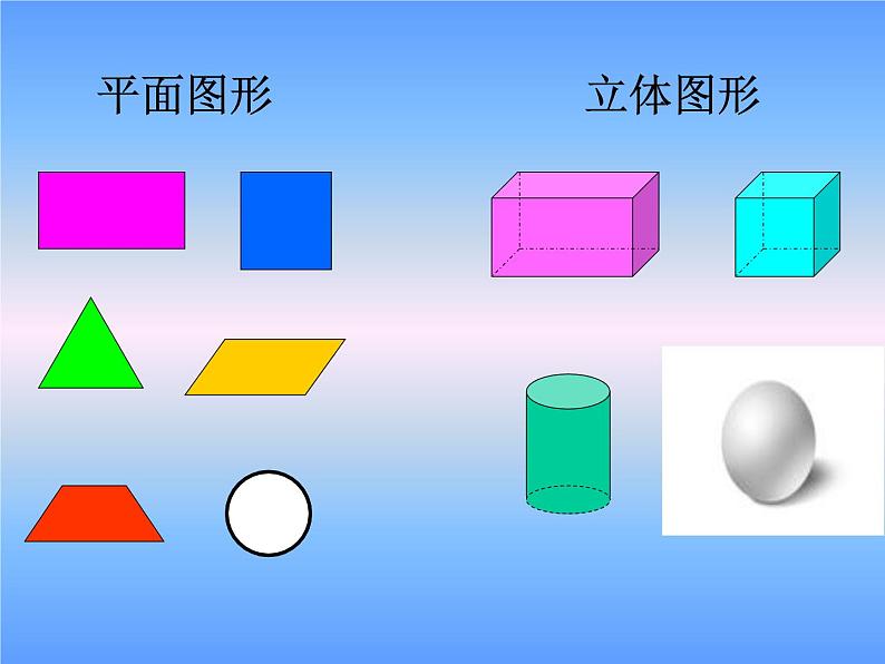 西师大版小学数学五下 3.1长方体、正方体的认识 课件第3页