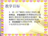 小學(xué)數(shù)學(xué)西師大版六年級下 4.2統(tǒng)計(jì)綜合應(yīng)用 課件