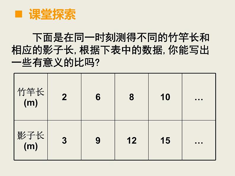 小学数学西师大版六年级下 3.1比例 课件第5页