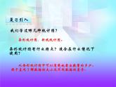 小学数学西师大版六年级下 4.1扇形统计图 课件