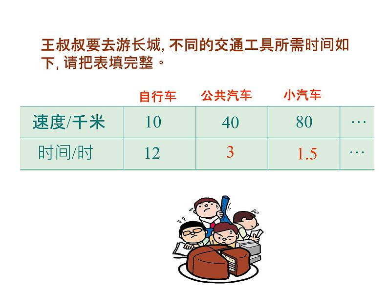 小学数学西师大版六年级下 3.3反比例 课件第6页