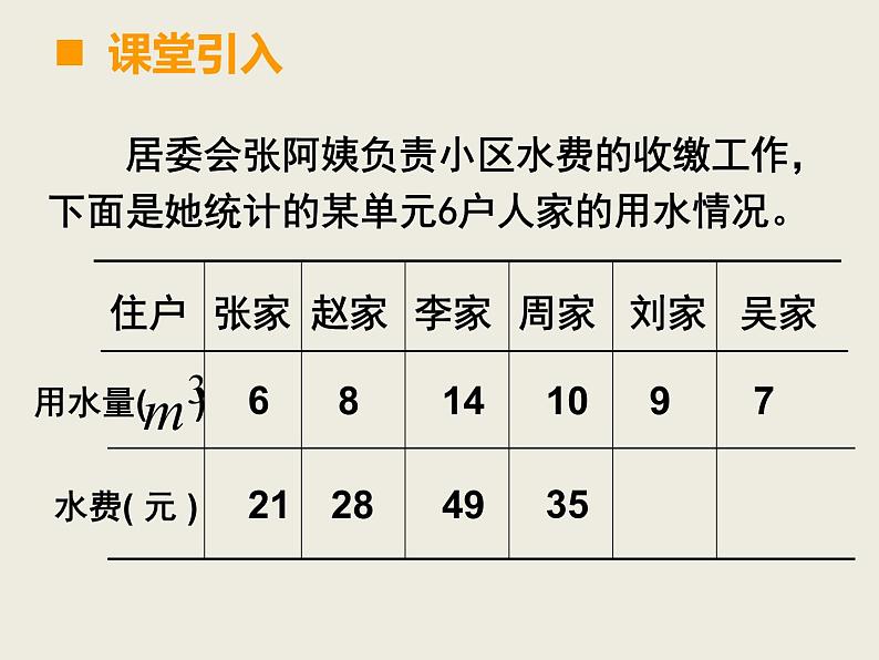 小学数学西师大版六年级下 3.2正比例 课件第2页