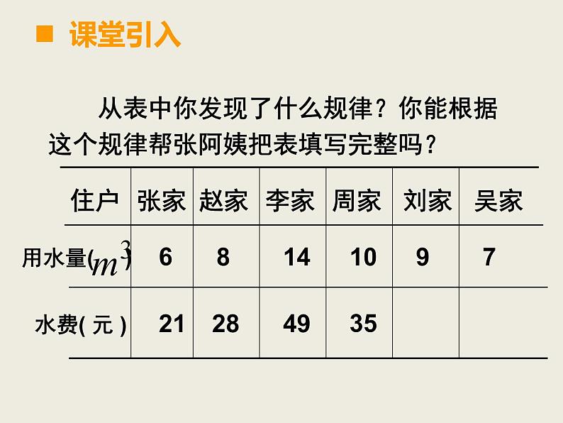 小学数学西师大版六年级下 3.2正比例 课件第3页