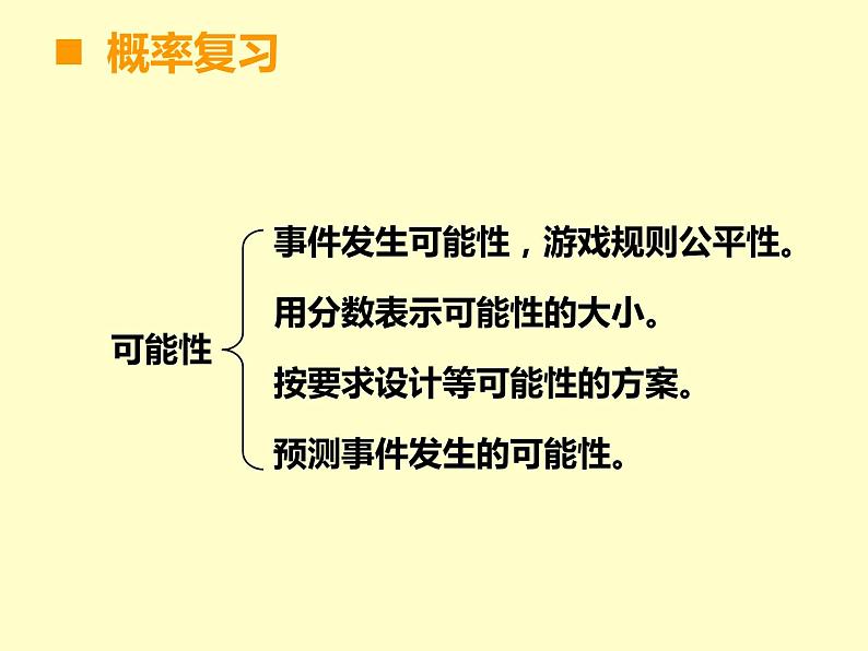 小学数学西师大版六年级下 总复习 统计与概率（1） 课件03