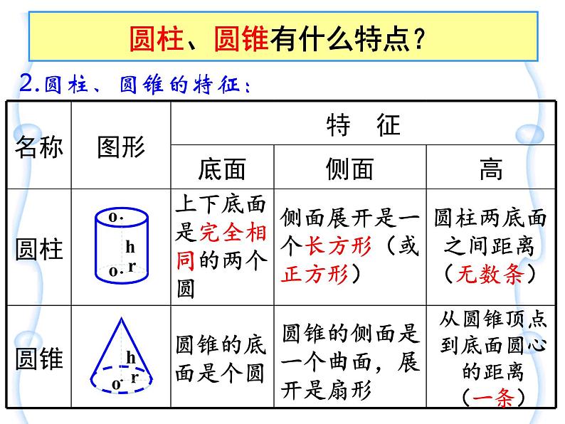 小学数学西师大版六年级下 总复习 图形与几何（2） 课件第8页