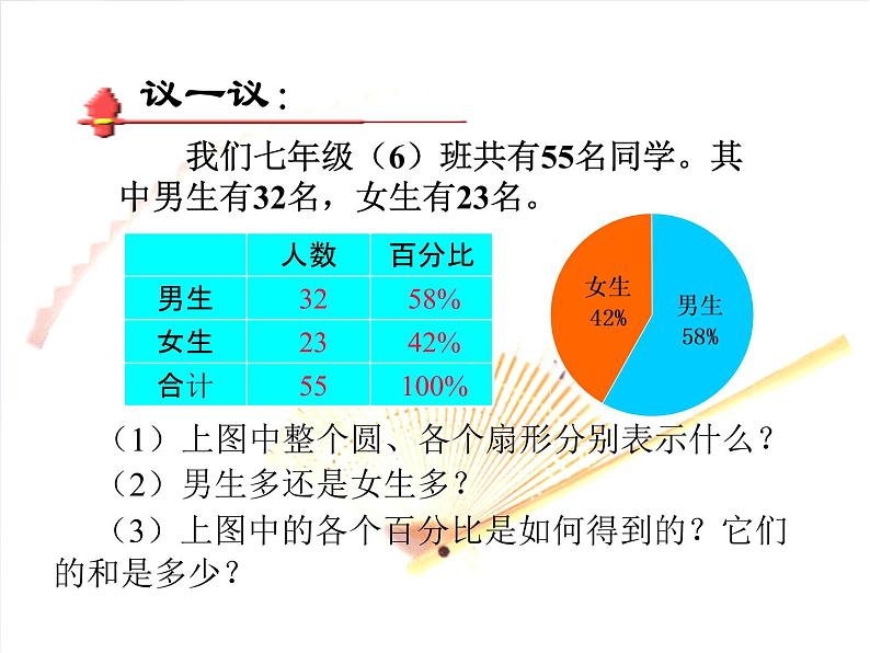 1.1扇形统计图 课件第7页