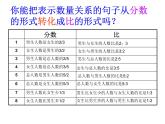 3.1解决问题的策略（一） 课件