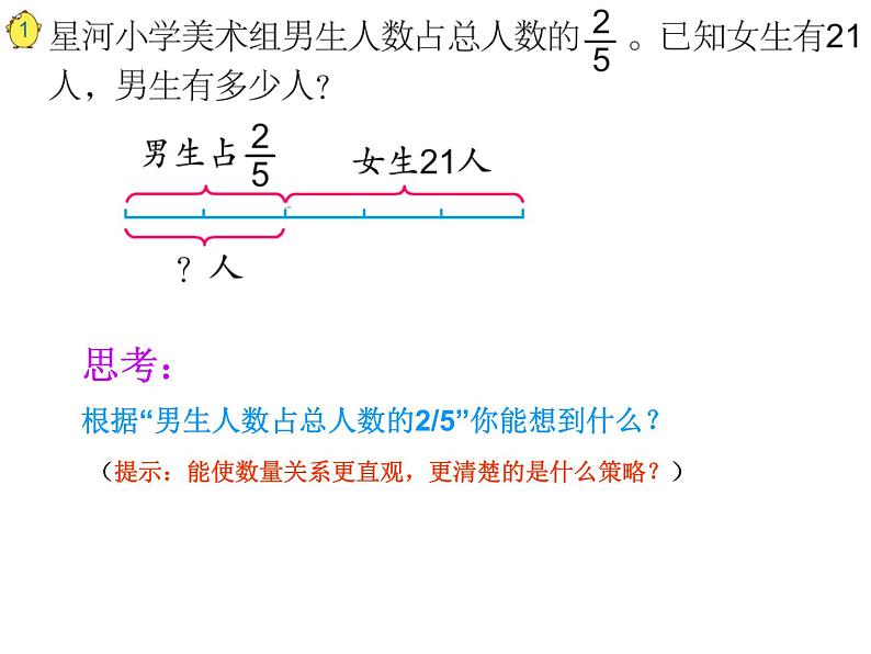 3.1解决问题的策略（一） 课件第5页