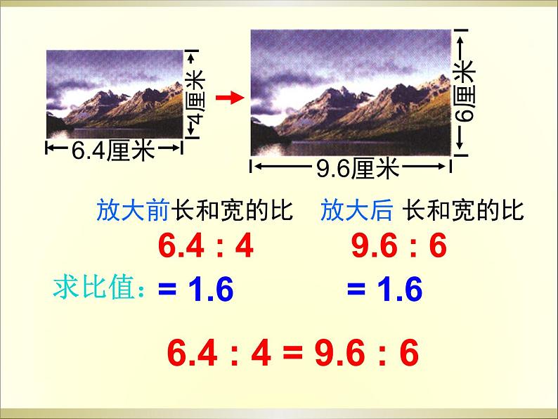 4.2比例的意义 课件第3页