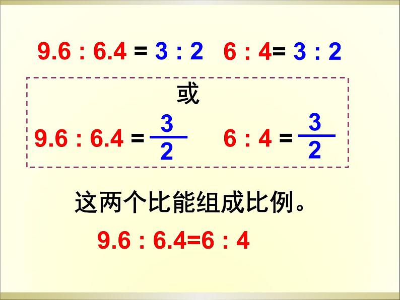 4.2比例的意义 课件第7页