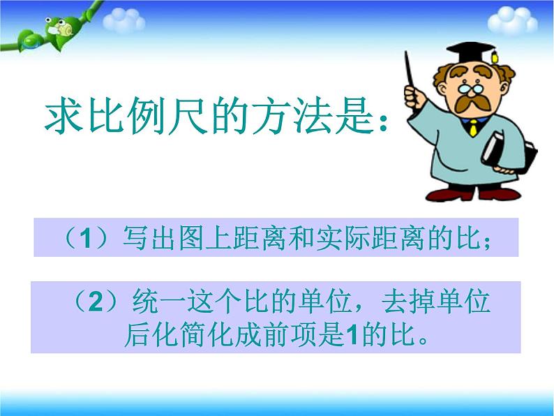 4.6比例尺的应用 课件第8页