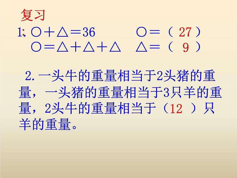 3.2解决问题的策略（二） 课件第2页