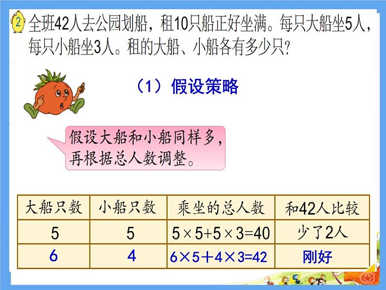 3.2解决问题的策略（二） 课件第3页