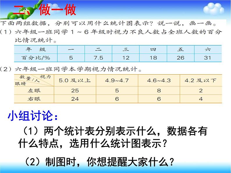 1.3扇形统计图和选择统计图练习 课件05