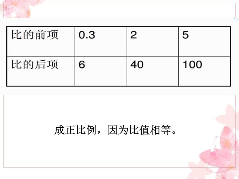 6.4正比例和反比例练习 课件05