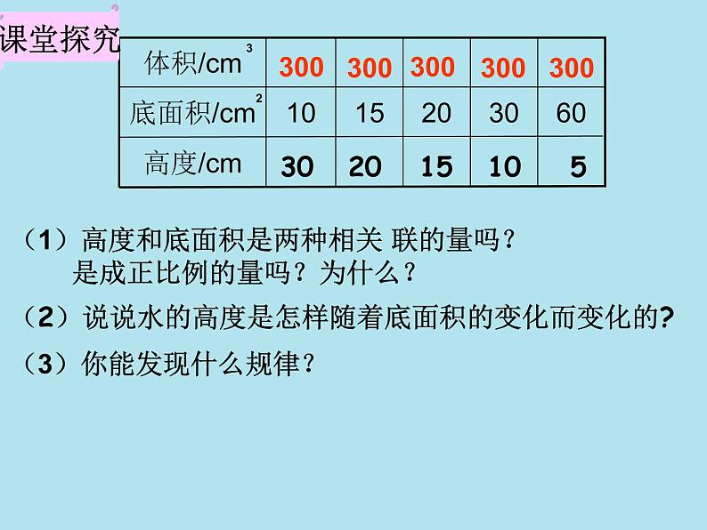 3.3反比例 课件第4页