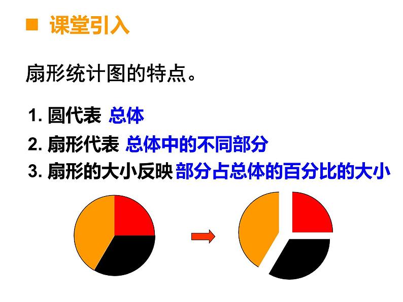 4.2统计综合应用 课件04