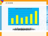 4.1扇形统计图 课件