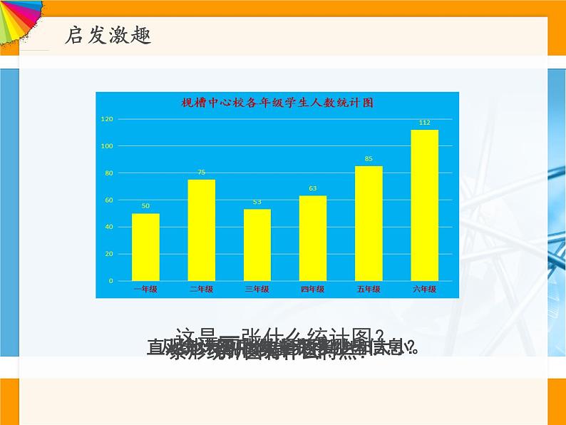 4.1扇形统计图 课件第2页