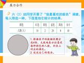 4.1扇形统计图 课件