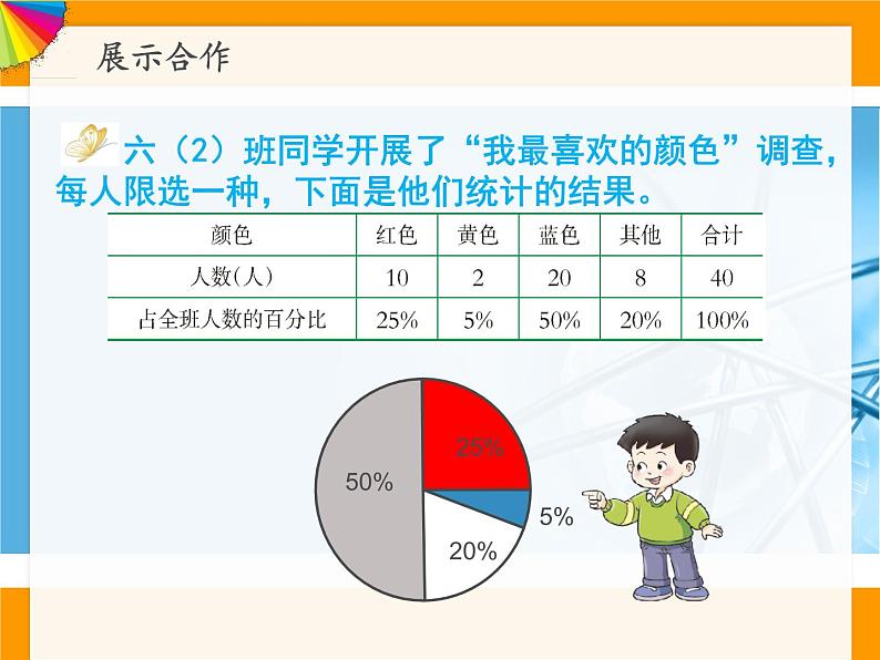 4.1扇形统计图 课件第6页