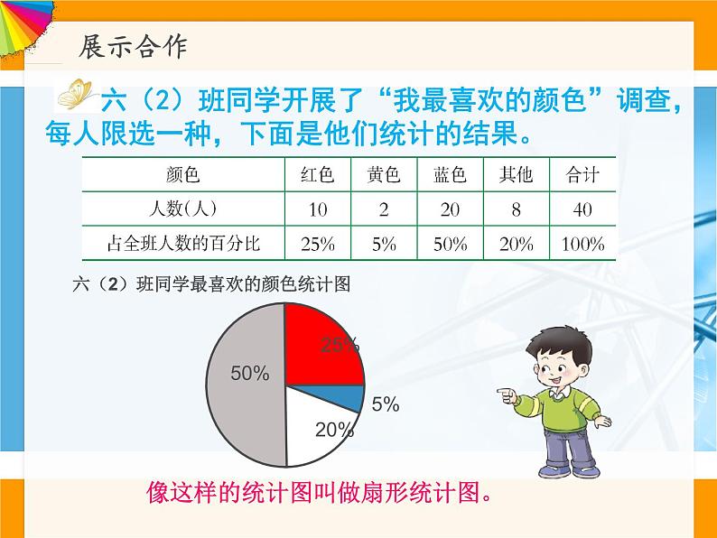 4.1扇形统计图 课件第7页