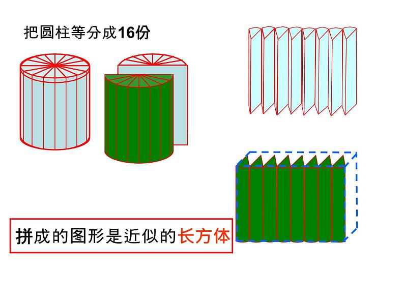 2.2圆锥 课件07