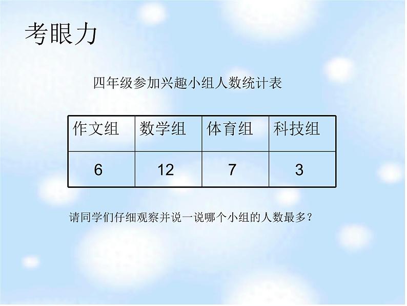 8.2条形统计图   课件02