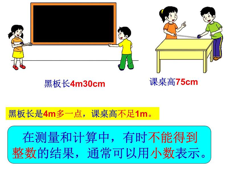 5.1小数的意义   课件03