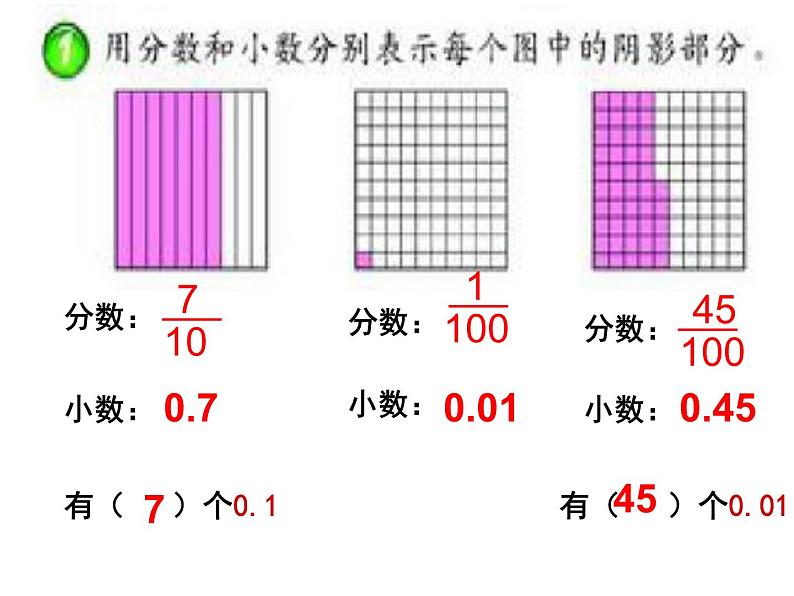 5.1小数的意义   课件06