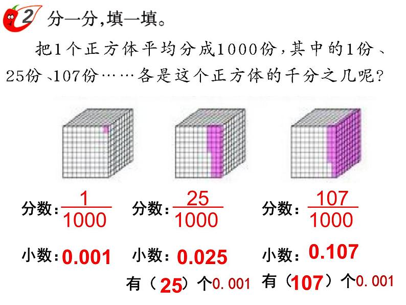 5.1小数的意义   课件07