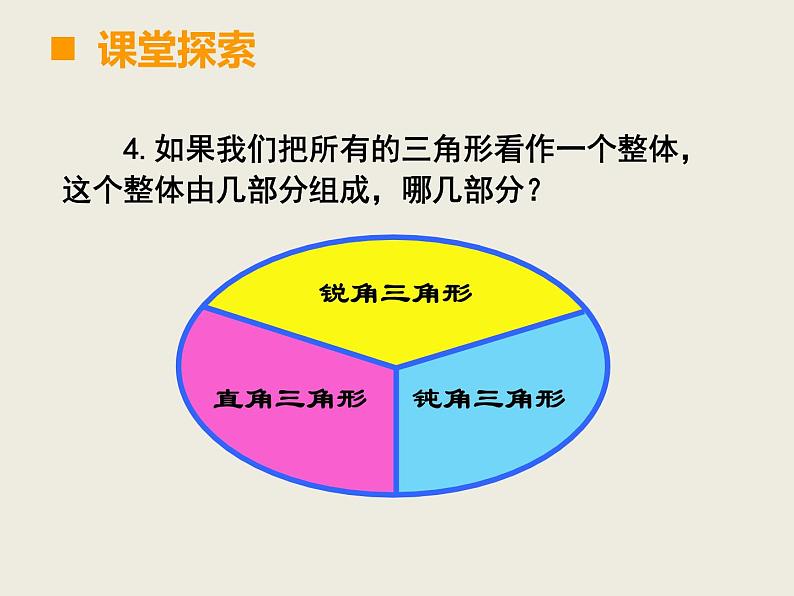 4.2三角形的分类   课件05