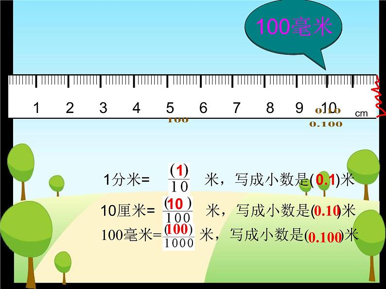 5.2小数的性质   课件第3页