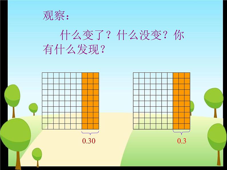 5.2小数的性质   课件第5页