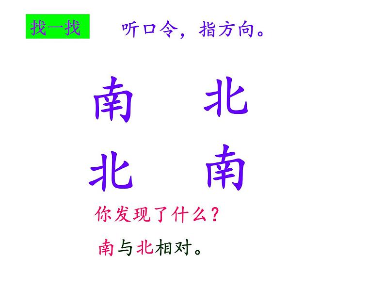 二年级下册数学课件-3.1  认识方向丨苏教版    25张第8页