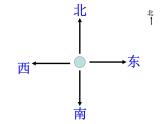 二年级下册数学课件-3.3  认识方向丨苏教版 （共24张PPT）