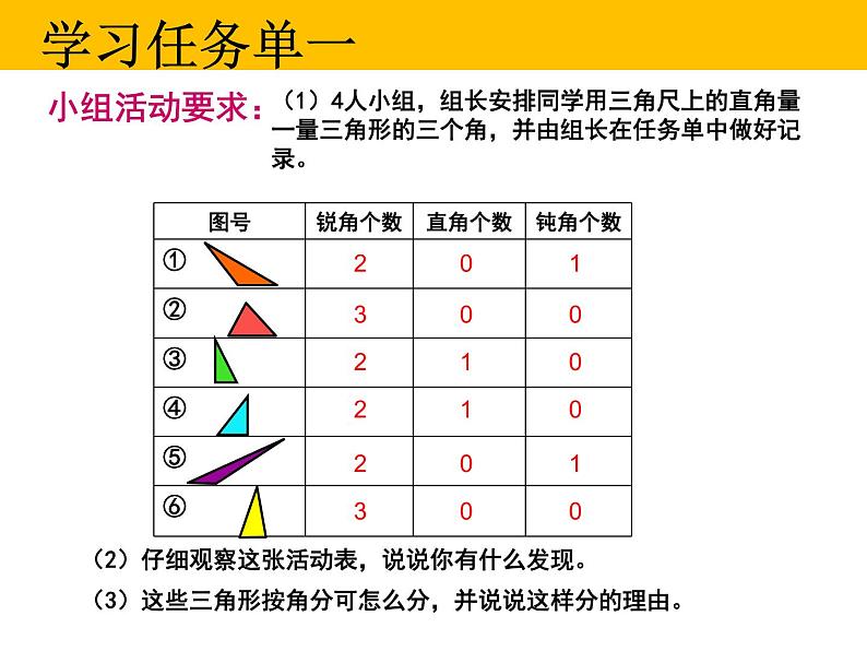 二年级下册数学课件-6.4  三角形的分类（1） ▏沪教版05